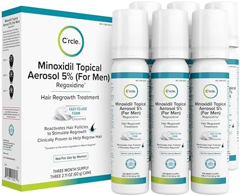 Dra.Alopecia - Productos esenciales para tu alopecia / Essential